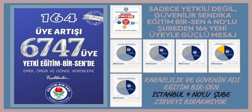 Kararlılık ve Güvenin Adı: Eğitim-Bir-Sen İstanbul 4 No’lu Şube Zirveyi Bırakmıyor