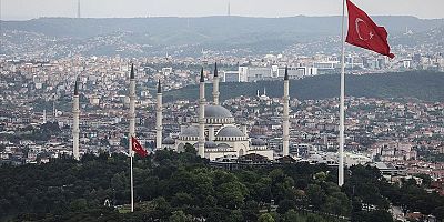 Diyanet İşleri Başkanlığı