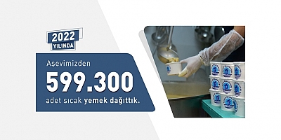 Tuzla Belediyesi Aşevi’nde Pişen Sıcak Yemekler İhtiyaç Sahibi Aileler İle Buluşuyor
