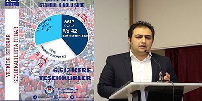 Zirvede tutunan, Vizyonu Yeni Ufuklara Hedefleyen Teşkilatımıza Teşekkürler